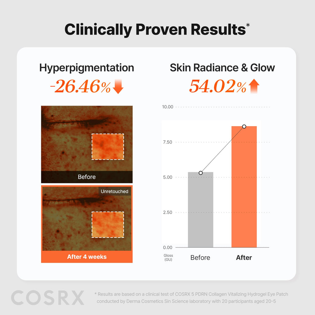 COSRX Advanced Snail Mucin Hydrogel Eye Patch for Fine Lines & Dry Under Eyes, Gel Serum Mask, Hydrating Under Eye Patches (60), Snail Eye Patches, Korean Skin Care